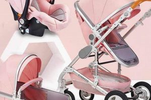 Best Pink Stroller for Your Baby Girl [Guide + Reviews] | Baby Care 101: Essential Tips for Happy, Healthy Babies
