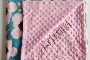 Softest: Baby Blanket for Girl | Cute Designs Baby Care 101: Essential Tips for Happy, Healthy Babies Softest: Baby Blanket for Girl | Cute Designs | Baby Care 101: Essential Tips for Happy, Healthy Babies