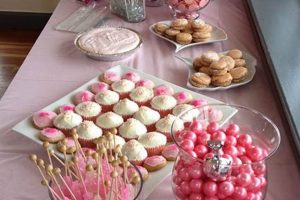 Sweet Baby Shower Candy Ideas: Treats & More Baby Care 101: Essential Tips for Happy, Healthy Babies Sweet Baby Shower Candy Ideas: Treats & More | Baby Care 101: Essential Tips for Happy, Healthy Babies