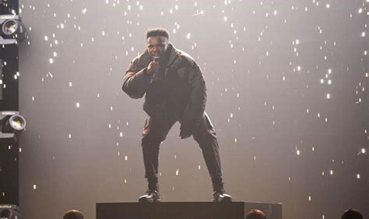 Your Guide to Baby Keem Concerts: Dates, Tickets & More Baby Care 101: Essential Tips for Happy, Healthy Babies Your Guide to Baby Keem Concerts: Dates, Tickets & More | Baby Care 101: Essential Tips for Happy, Healthy Babies