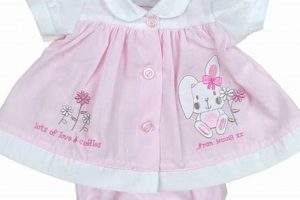 Tiny & Safe: Premature Baby Clothing Outfits Baby Care 101: Essential Tips for Happy, Healthy Babies Tiny & Safe: Premature Baby Clothing Outfits | Baby Care 101: Essential Tips for Happy, Healthy Babies