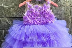 Charming Lavender Baby Dress: Styles & Comfort Baby Care 101: Essential Tips for Happy, Healthy Babies Charming Lavender Baby Dress: Styles & Comfort | Baby Care 101: Essential Tips for Happy, Healthy Babies