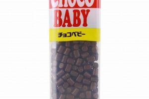 Sweet Treat: Choco Baby Candies, Fun Bites! | Baby Care 101: Essential Tips for Happy, Healthy Babies