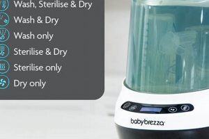 Baby Brezza Bottle Washer Error Codes: Fixes & More! Baby Care 101: Essential Tips for Happy, Healthy Babies Baby Brezza Bottle Washer Error Codes: Fixes & More! | Baby Care 101: Essential Tips for Happy, Healthy Babies