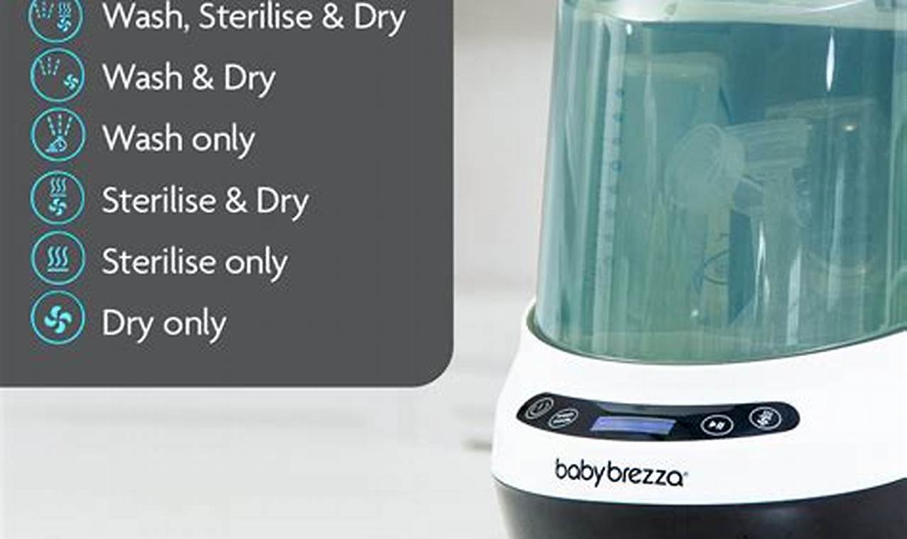 Baby Brezza Bottle Washer Error Codes: Fixes & More! Baby Care 101: Essential Tips for Happy, Healthy Babies Baby Brezza Bottle Washer Error Codes: Fixes & More! | Baby Care 101: Essential Tips for Happy, Healthy Babies