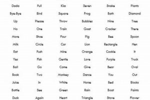 Baby Talk: Early Word Milestones for Many Babies Guide | Baby Care 101: Essential Tips for Happy, Healthy Babies