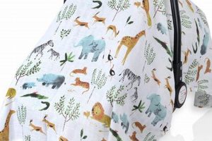 Best Baby Car Seat Canopy: Safety & Style Tips Baby Care 101: Essential Tips for Happy, Healthy Babies Best Baby Car Seat Canopy: Safety & Style Tips | Baby Care 101: Essential Tips for Happy, Healthy Babies