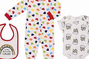 Essential Baby Starters Clothing: Outfits & More! Baby Care 101: Essential Tips for Happy, Healthy Babies Essential Baby Starters Clothing: Outfits & More! | Baby Care 101: Essential Tips for Happy, Healthy Babies