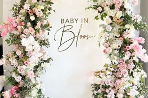 Blossoming Baby in Bloom: Shower Ideas & Inspiration Baby Care 101: Essential Tips for Happy, Healthy Babies Blossoming Baby in Bloom: Shower Ideas & Inspiration | Baby Care 101: Essential Tips for Happy, Healthy Babies