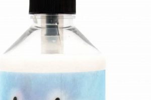 Best Baby Powder Lotion: Soft Skin Solution for Babies Baby Care 101: Essential Tips for Happy, Healthy Babies Best Baby Powder Lotion: Soft Skin Solution for Babies | Baby Care 101: Essential Tips for Happy, Healthy Babies