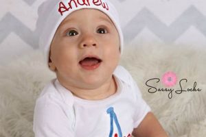 Custom Personalized Baby Clothes Boy: Unique Gifts! Baby Care 101: Essential Tips for Happy, Healthy Babies Custom Personalized Baby Clothes Boy: Unique Gifts! | Baby Care 101: Essential Tips for Happy, Healthy Babies