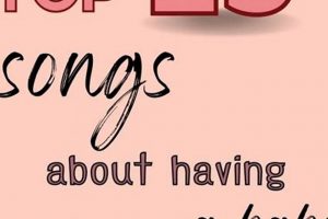 Best Songs About Having a Baby Girl: Melodies & Joy Baby Care 101: Essential Tips for Happy, Healthy Babies Best Songs About Having a Baby Girl: Melodies & Joy | Baby Care 101: Essential Tips for Happy, Healthy Babies