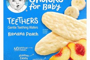 Best Baby Crackers: Soft & Safe for Little Ones Baby Care 101: Essential Tips for Happy, Healthy Babies Best Baby Crackers: Soft & Safe for Little Ones | Baby Care 101: Essential Tips for Happy, Healthy Babies