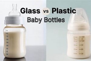 Baby Bottles: Are Glass Better Than Plastic? Guide Baby Care 101: Essential Tips for Happy, Healthy Babies Baby Bottles: Are Glass Better Than Plastic? Guide | Baby Care 101: Essential Tips for Happy, Healthy Babies