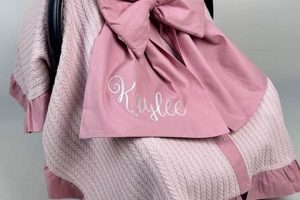 Cute Baby Girl Car Seat Cover: Patterns & Protection Baby Care 101: Essential Tips for Happy, Healthy Babies Cute Baby Girl Car Seat Cover: Patterns & Protection | Baby Care 101: Essential Tips for Happy, Healthy Babies