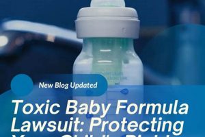 Toxic Baby Formula Lawsuit: Legal Options & Recalls Baby Care 101: Essential Tips for Happy, Healthy Babies Toxic Baby Formula Lawsuit: Legal Options & Recalls | Baby Care 101: Essential Tips for Happy, Healthy Babies