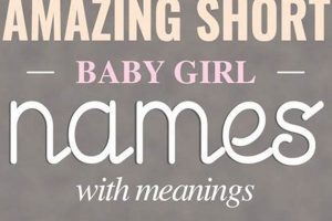 Top Baby Girl Names Short + Cute {2024} Baby Care 101: Essential Tips for Happy, Healthy Babies Top Baby Girl Names Short + Cute {2024} | Baby Care 101: Essential Tips for Happy, Healthy Babies
