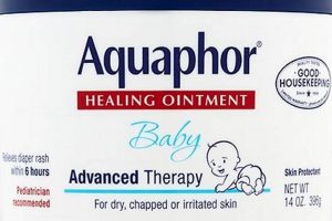 Best Aquaphor Baby Healing Ointment 14 oz: Soothe & Protect Baby Care 101: Essential Tips for Happy, Healthy Babies Best Aquaphor Baby Healing Ointment 14 oz: Soothe & Protect | Baby Care 101: Essential Tips for Happy, Healthy Babies