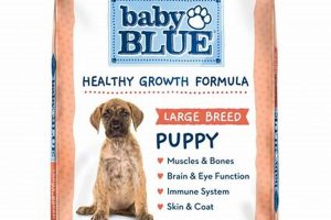 Best Baby Blue Large Breed Puppy Food - Reviews & Guide Baby Care 101: Essential Tips for Happy, Healthy Babies Best Baby Blue Large Breed Puppy Food - Reviews & Guide | Baby Care 101: Essential Tips for Happy, Healthy Babies