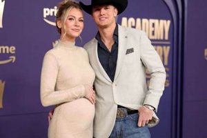 Parker McCollum's Baby Name: The Official Reveal & More Baby Care 101: Essential Tips for Happy, Healthy Babies Parker McCollum's Baby Name: The Official Reveal & More | Baby Care 101: Essential Tips for Happy, Healthy Babies