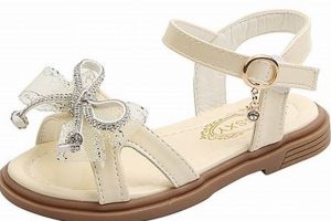 Supportive Straps Baby Sandals: Healthy Steps + Comfort! Baby Care 101: Essential Tips for Happy, Healthy Babies Supportive Straps Baby Sandals: Healthy Steps + Comfort! | Baby Care 101: Essential Tips for Happy, Healthy Babies