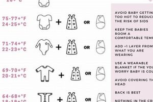 Best Ways: How to Dress Baby in 70 Degree Weather + Tips Baby Care 101: Essential Tips for Happy, Healthy Babies Best Ways: How to Dress Baby in 70 Degree Weather + Tips | Baby Care 101: Essential Tips for Happy, Healthy Babies