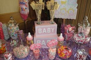 Sweet Showers: Baby Shower Candy Bar Ideas & Treats Baby Care 101: Essential Tips for Happy, Healthy Babies Sweet Showers: Baby Shower Candy Bar Ideas & Treats | Baby Care 101: Essential Tips for Happy, Healthy Babies
