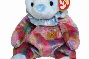 Beanie Baby Birthdays: Value Guide + Info! Baby Care 101: Essential Tips for Happy, Healthy Babies Beanie Baby Birthdays: Value Guide + Info! | Baby Care 101: Essential Tips for Happy, Healthy Babies