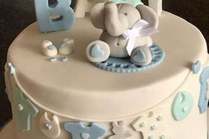 Showcase of Cute Baby Shower Cakes: Ideas & Inspiration Baby Care 101: Essential Tips for Happy, Healthy Babies Showcase of Cute Baby Shower Cakes: Ideas & Inspiration | Baby Care 101: Essential Tips for Happy, Healthy Babies