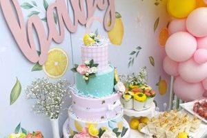 A Zesty Lemon Baby Shower: Theme Ideas & Fun! Baby Care 101: Essential Tips for Happy, Healthy Babies A Zesty Lemon Baby Shower: Theme Ideas & Fun! | Baby Care 101: Essential Tips for Happy, Healthy Babies