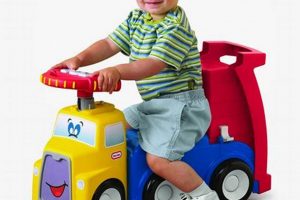 Best Baby Ride On Toys for 1 Year Olds: Safe & Fun! Baby Care 101: Essential Tips for Happy, Healthy Babies Best Baby Ride On Toys for 1 Year Olds: Safe & Fun! | Baby Care 101: Essential Tips for Happy, Healthy Babies
