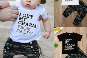 Big Baby Boy Designer Sale Now! Must See Deals Baby Care 101: Essential Tips for Happy, Healthy Babies Big Baby Boy Designer Sale Now! Must See Deals | Baby Care 101: Essential Tips for Happy, Healthy Babies