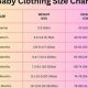 Buying Guide: Size 92 Baby Clothes - Fit & Tips! | Baby Care 101: Essential Tips for Happy, Healthy Babies
