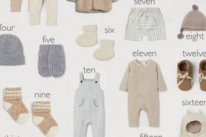 Shop Stylish Neutral Baby Boy Clothes: Outfits & More Baby Care 101: Essential Tips for Happy, Healthy Babies Shop Stylish Neutral Baby Boy Clothes: Outfits & More | Baby Care 101: Essential Tips for Happy, Healthy Babies