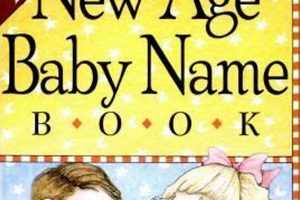 Find Your Perfect Baby Name Book PDF Guide Baby Care 101: Essential Tips for Happy, Healthy Babies Find Your Perfect Baby Name Book PDF Guide | Baby Care 101: Essential Tips for Happy, Healthy Babies