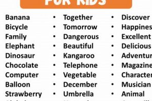 Early Words: Can a Baby's First Word Be 3 Syllables? Baby Care 101: Essential Tips for Happy, Healthy Babies Early Words: Can a Baby's First Word Be 3 Syllables? | Baby Care 101: Essential Tips for Happy, Healthy Babies