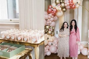 Best Places to Have a Baby Shower in Raleigh, NC: Venues & More Baby Care 101: Essential Tips for Happy, Healthy Babies Best Places to Have a Baby Shower in Raleigh, NC: Venues & More | Baby Care 101: Essential Tips for Happy, Healthy Babies