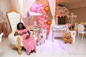 Find the Best Baby Shower Venues Omaha Near You! Baby Care 101: Essential Tips for Happy, Healthy Babies Find the Best Baby Shower Venues Omaha Near You! | Baby Care 101: Essential Tips for Happy, Healthy Babies