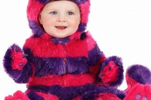 Adorable Baby Cheshire Cat Costume: [Suffix] Fun! | Baby Care 101: Essential Tips for Happy, Healthy Babies