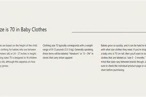 Decoding Size 70 Baby Clothes: Fit & Buying Guide Baby Care 101: Essential Tips for Happy, Healthy Babies Decoding Size 70 Baby Clothes: Fit & Buying Guide | Baby Care 101: Essential Tips for Happy, Healthy Babies