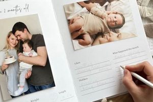 First Babies First Year Book: Memories & Milestones Baby Care 101: Essential Tips for Happy, Healthy Babies First Babies First Year Book: Memories & Milestones | Baby Care 101: Essential Tips for Happy, Healthy Babies