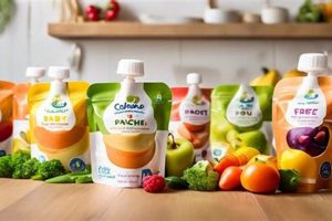 DIY: Kneedlesandlife Baby Food Pouch Ideas + Recipes! Baby Care 101: Essential Tips for Happy, Healthy Babies DIY: Kneedlesandlife Baby Food Pouch Ideas + Recipes! | Baby Care 101: Essential Tips for Happy, Healthy Babies