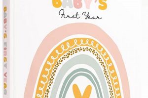 The Best Baby First Book: A Beginner's Guide Baby Care 101: Essential Tips for Happy, Healthy Babies The Best Baby First Book: A Beginner's Guide | Baby Care 101: Essential Tips for Happy, Healthy Babies
