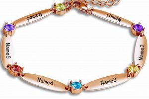 Personalized Baby Name Bracelet for Mom: A Keepsake Baby Care 101: Essential Tips for Happy, Healthy Babies Personalized Baby Name Bracelet for Mom: A Keepsake | Baby Care 101: Essential Tips for Happy, Healthy Babies