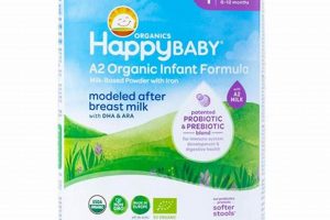 A2 Comfort: Happy Baby A2 Formula - Benefits & Guide Baby Care 101: Essential Tips for Happy, Healthy Babies A2 Comfort: Happy Baby A2 Formula - Benefits & Guide | Baby Care 101: Essential Tips for Happy, Healthy Babies