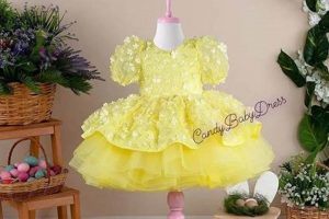 Darling Baby Yellow Dress: Styles & More! Baby Care 101: Essential Tips for Happy, Healthy Babies Darling Baby Yellow Dress: Styles & More! | Baby Care 101: Essential Tips for Happy, Healthy Babies