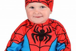 Cutest Baby Spiderman Costume Ideas - [Year] Trends! | Baby Care 101: Essential Tips for Happy, Healthy Babies