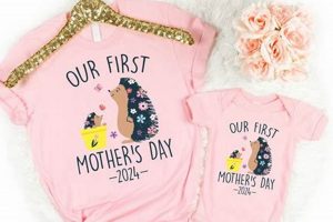 Celebrate Mother's Day: Adorable Baby Outfit Ideas Baby Care 101: Essential Tips for Happy, Healthy Babies Celebrate Mother's Day: Adorable Baby Outfit Ideas | Baby Care 101: Essential Tips for Happy, Healthy Babies