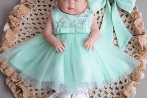 Shop Adorable Beautiful Baby Dresses Today! Baby Care 101: Essential Tips for Happy, Healthy Babies Shop Adorable Beautiful Baby Dresses Today! | Baby Care 101: Essential Tips for Happy, Healthy Babies