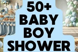 Boy's Little Prep: Baby Boy Showers Ideas & More! Baby Care 101: Essential Tips for Happy, Healthy Babies Boy's Little Prep: Baby Boy Showers Ideas & More! | Baby Care 101: Essential Tips for Happy, Healthy Babies